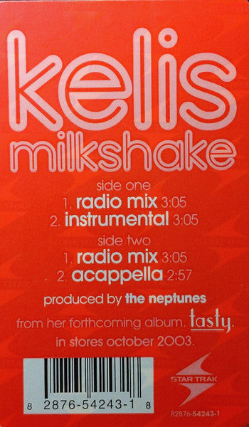 Kelis - Milkshake