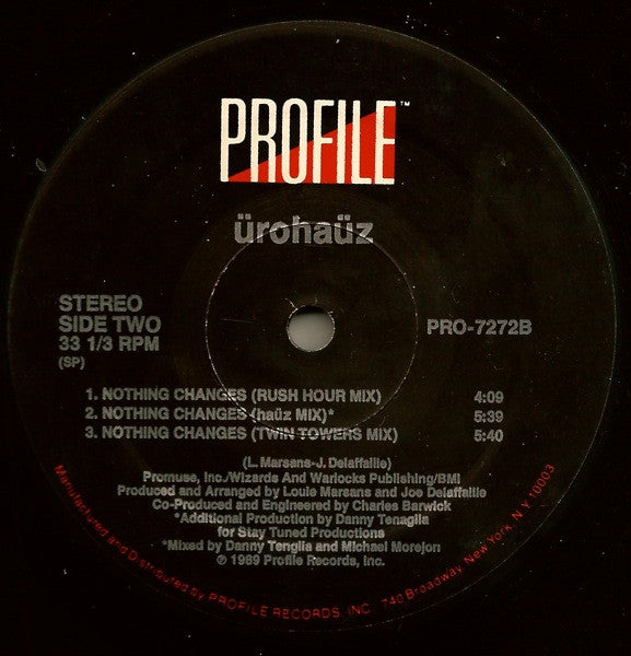 Ürohaüz - Nothing Changes