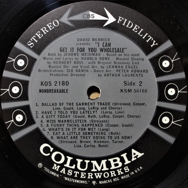 I Can Get It For You Wholesale