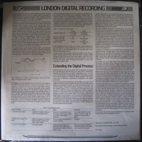 Stanley Black & His Orchestra - Digital Spectacular