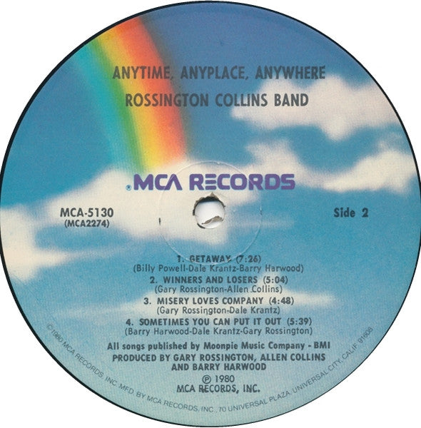Rossington Collins Band - Anytime, Anyplace, Anywhere