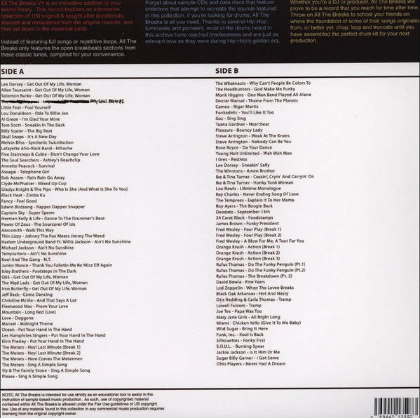 All The Breaks Vol. 1