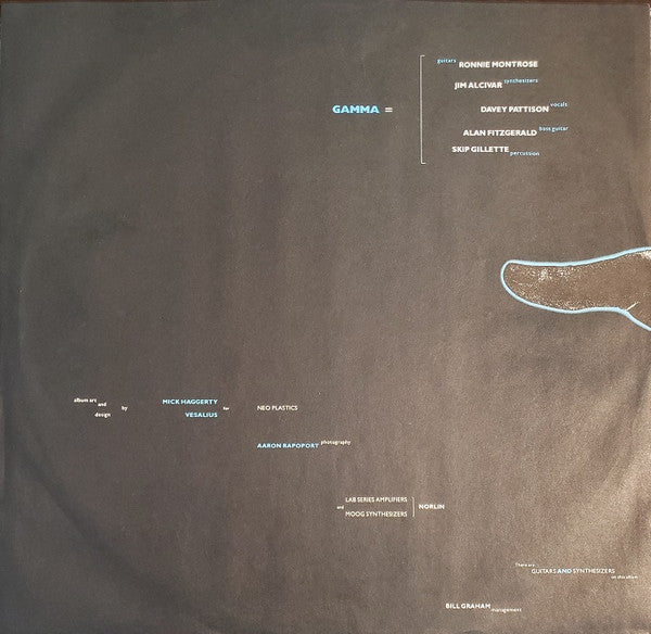 Gamma (5) - Gamma 1