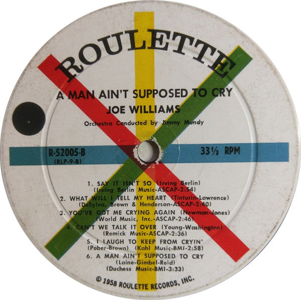 Joe Williams - A Man Ain't Supposed To Cry