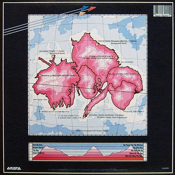 Thompson Twins - Into The Gap