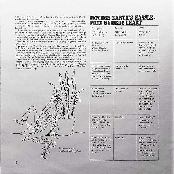 Mort Garson - Mother Earth's Plantasia