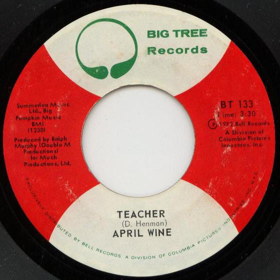 April Wine - You Could Have Been A Lady / Teacher