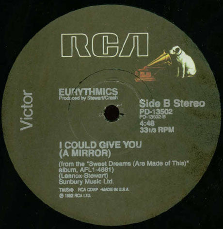 Eurythmics - Sweet Dreams (Are Made Of This)