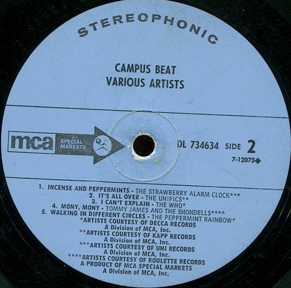 Campus Beat