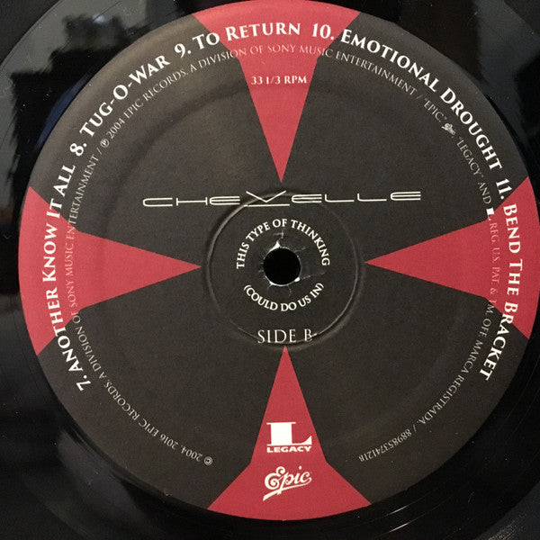 Chevelle (2) - This Type Of Thinking (Could Do Us In)