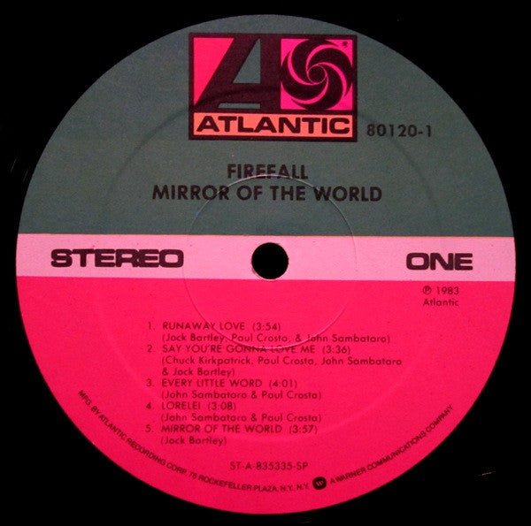 Mirror Of The World