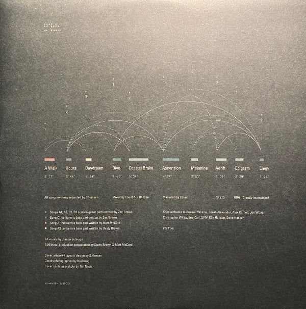 Tycho (3) - Dive