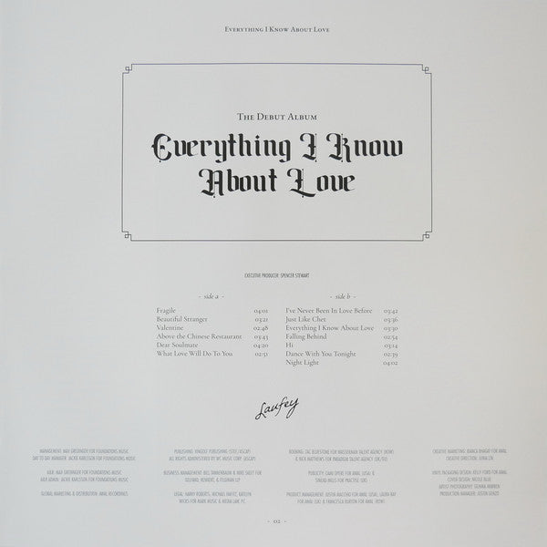 Everything I Know About Love