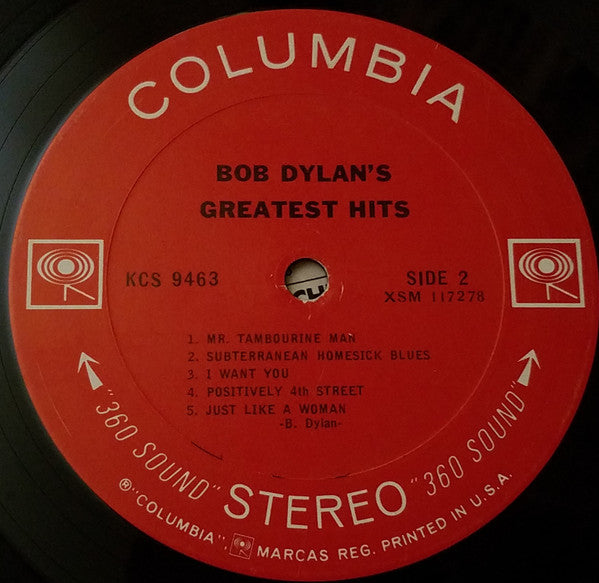Bob Dylan's Greatest Hits