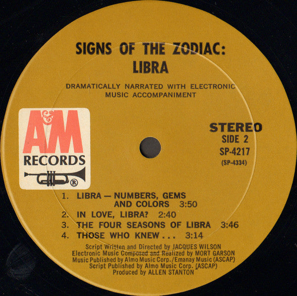 Signs Of The Zodiac: Libra