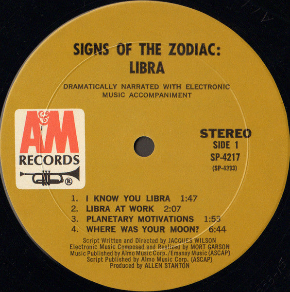 Signs Of The Zodiac: Libra