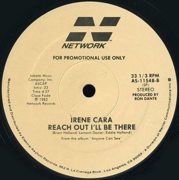 Irene Cara - Thunder In My Heart