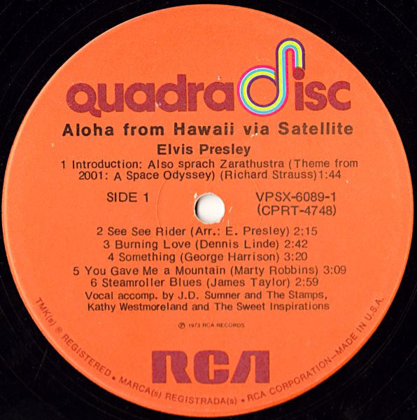 Aloha From Hawaii Via Satellite