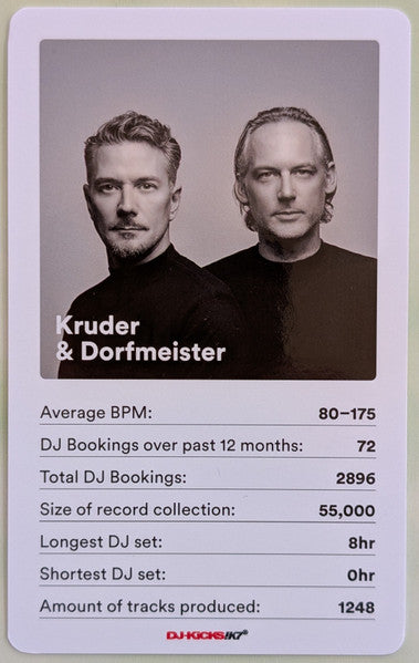 Kruder & Dorfmeister - DJ-Kicks
