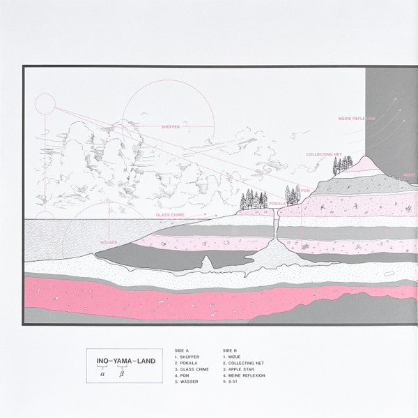 Inoyama Land - Danzindan-Pojidon (New Master Edition)