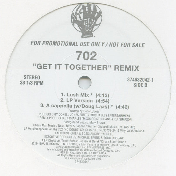 Get It Together (Remixes)