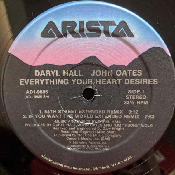 Everything Your Heart Desires