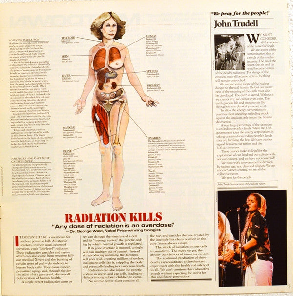 Various - No Nukes - From The Muse Concerts For A Non-Nuclear Future - Madison Square Garden - September 19-23, 1979