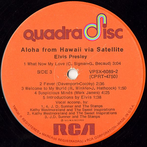 Aloha From Hawaii Via Satellite