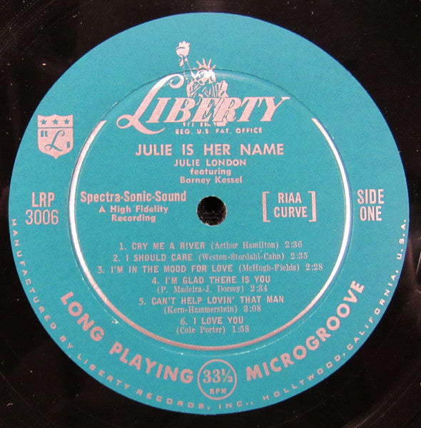 Julie Is Her Name