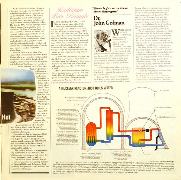 Various - No Nukes - From The Muse Concerts For A Non-Nuclear Future - Madison Square Garden - September 19-23, 1979
