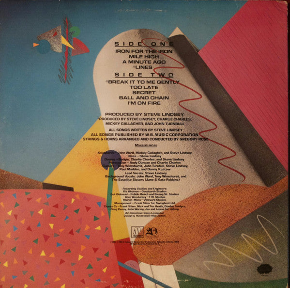 The Planets (2) - Planets