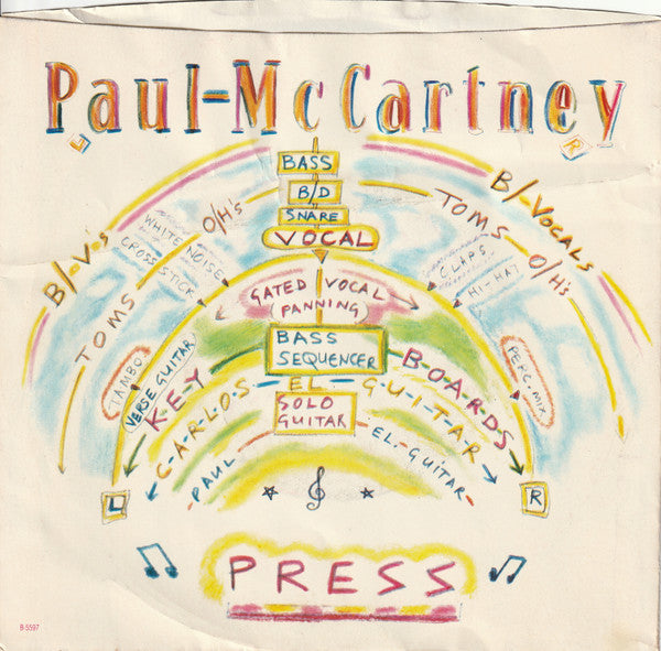 Paul McCartney - Press