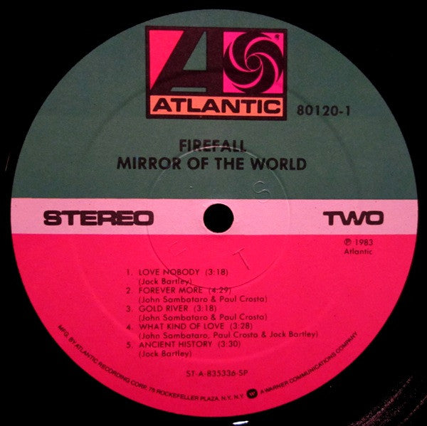 Mirror Of The World