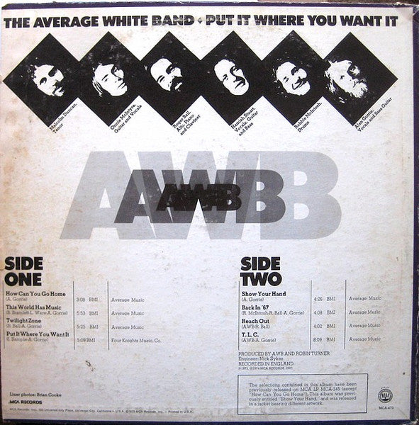 Average White Band - Put It Where You Want It