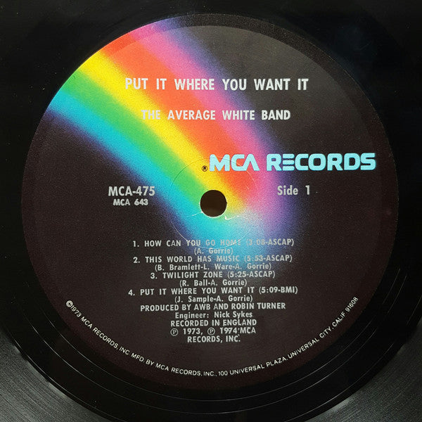 Average White Band - Put It Where You Want It