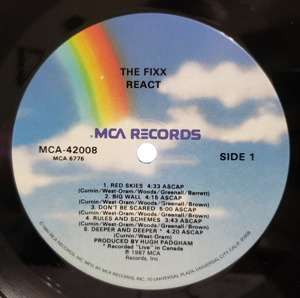 The Fixx - React