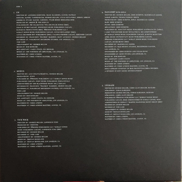 Joji - Nectar