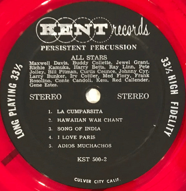 Persistent Percussion