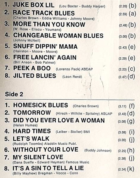 Charles Brown - Race Track Blues