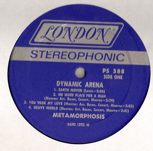 Symphonic Metamorphosis - Dynamic Arena