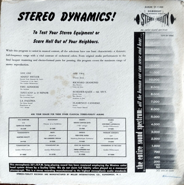 Stereo Dynamics! To Scare Hell Out Of Your Neighbors