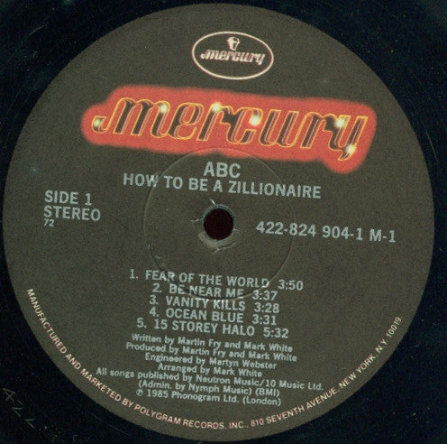 ABC - How To Be A Zillionaire!