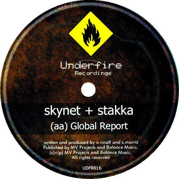 Stakka & Skynet - Knight Lore / Global Report