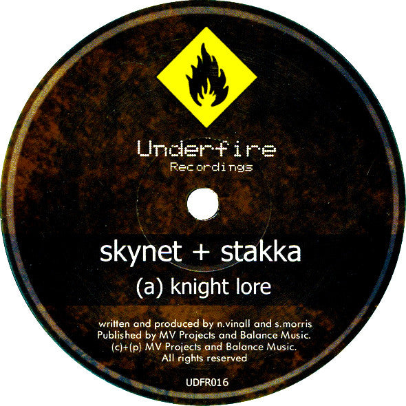 Stakka & Skynet - Knight Lore / Global Report