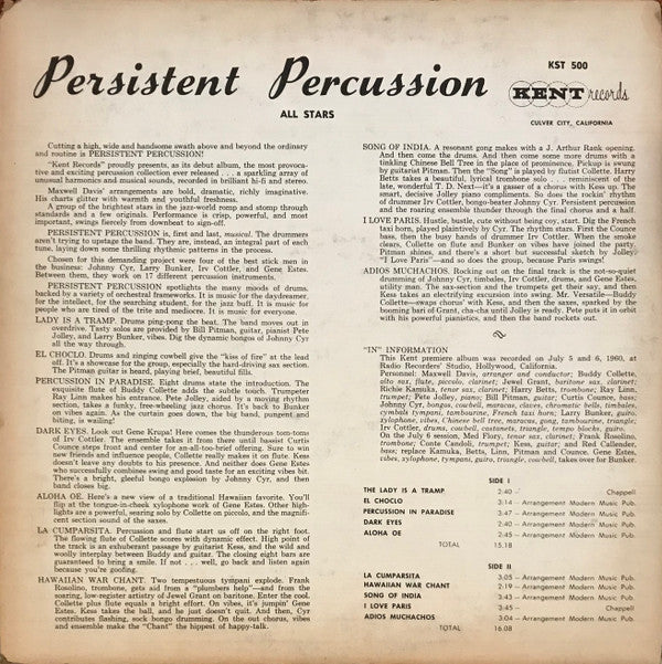 Persistent Percussion