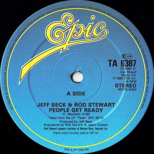Jeff Beck - People Get Ready