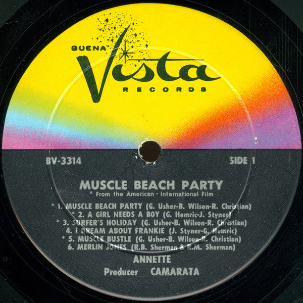 Muscle Beach Party