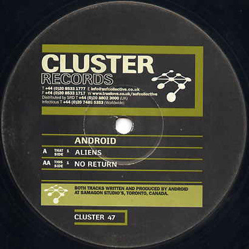 Android - Aliens / No Return