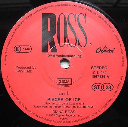 Pieces Of Ice