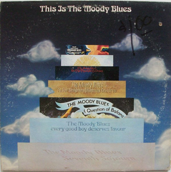 This Is The Moody Blues